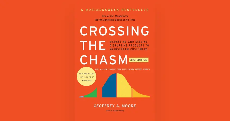 Crossing the Chasm: Marketing and Selling Disruptive Products to Mainstream Customers — outil design