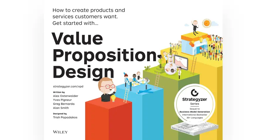 Value Proposition Design: How to Create Products and Services Customers Want — outil design